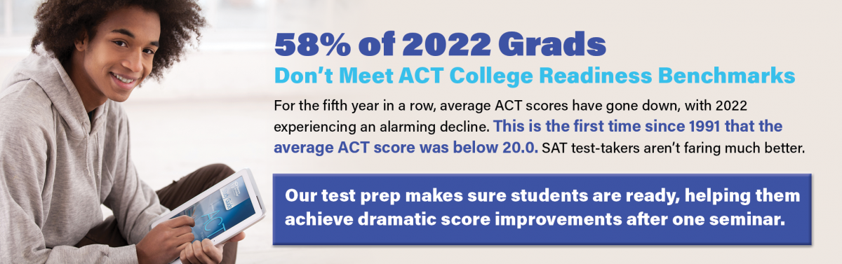 58% of 2022 Grads Don't Meet ACT College Readiness Benchmarks